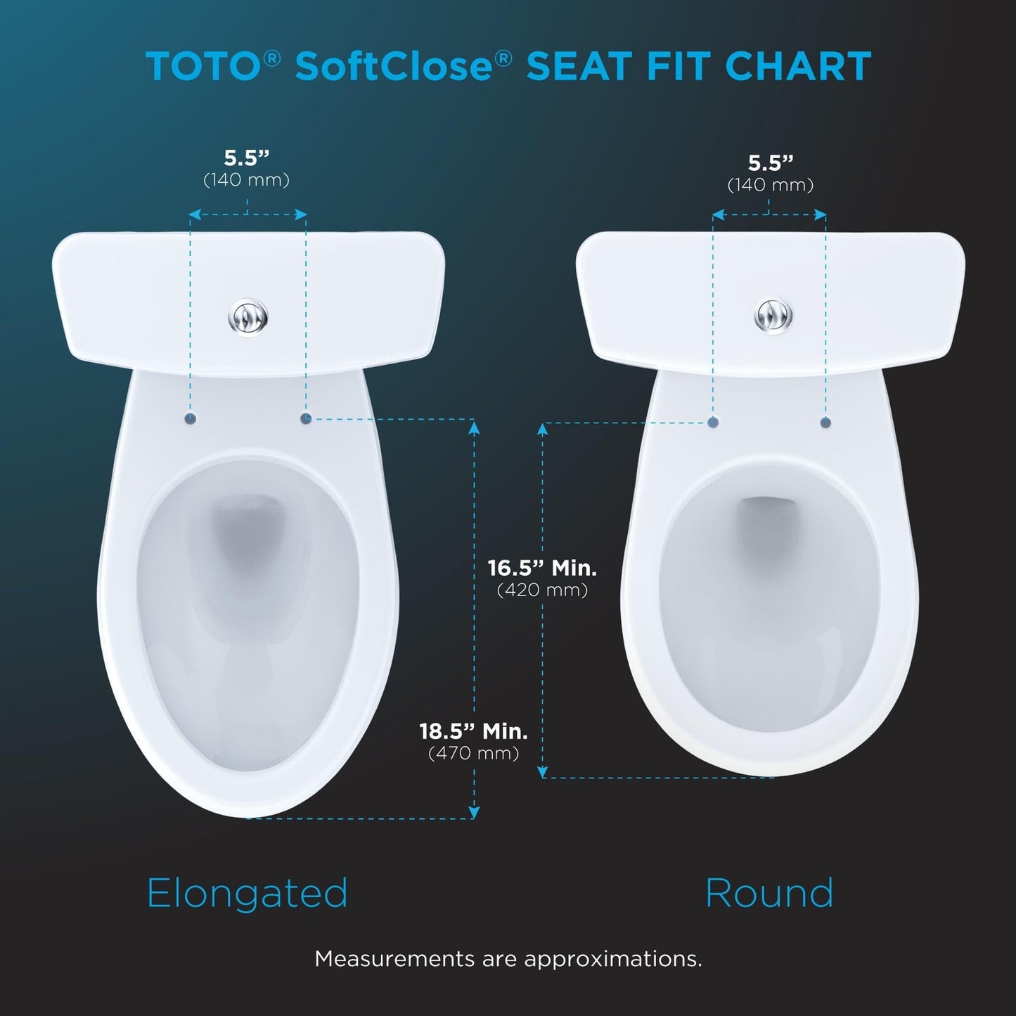 TOTO SS124-01 Toilet Seat Soft Close in Cotton White