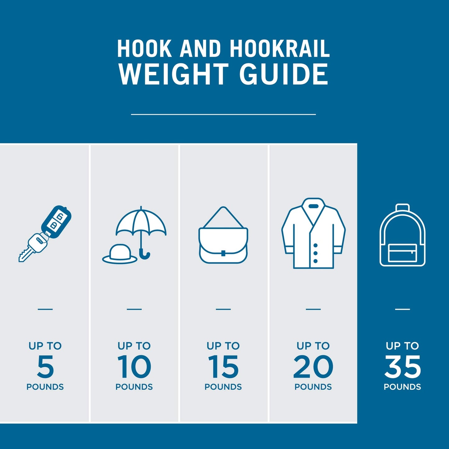 Franklin Brass 20' Coat/Hat Rack Wall Mount White Steel with 6 Hooks FBSSMR6-W-R