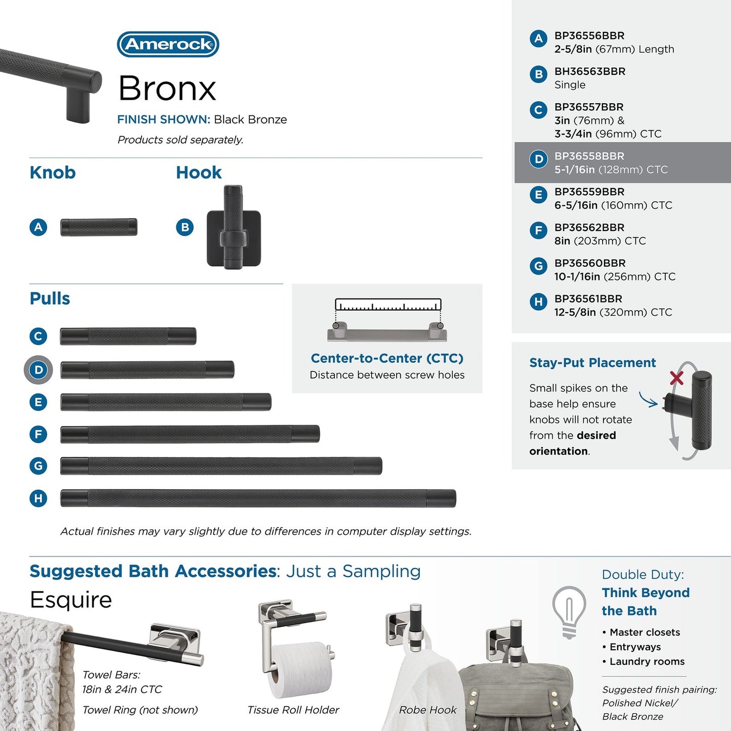 Amerock BP36558BBR Bronx Kitchen Cabinet Pull Black Bronze 5-1/16" C2C