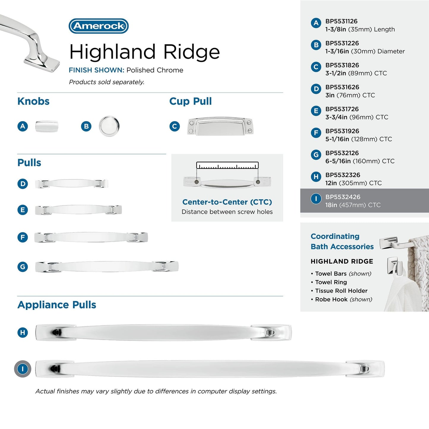 Amerock BP5532426 Oversized Cabinet Pull Polished Chrome 18" C2C Highland Ridge