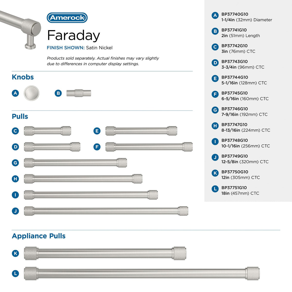 Amerock BP37748G10 10-1/16" Faraday Satin Nickel Drawer Pull