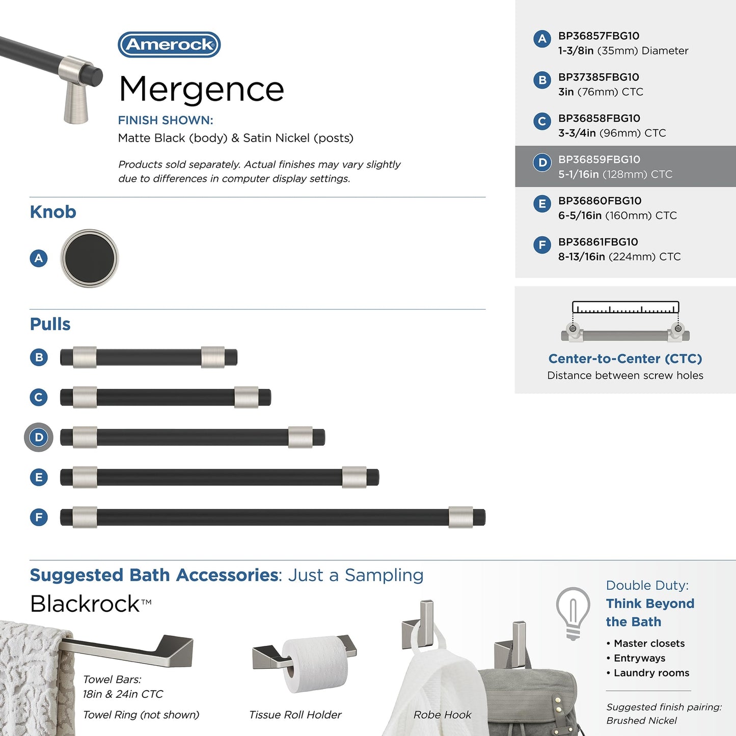 Amerock BP36859FBG10 Mergence Cabinet Pull Matte Black/Satin Nickel 5-1/16" C2C