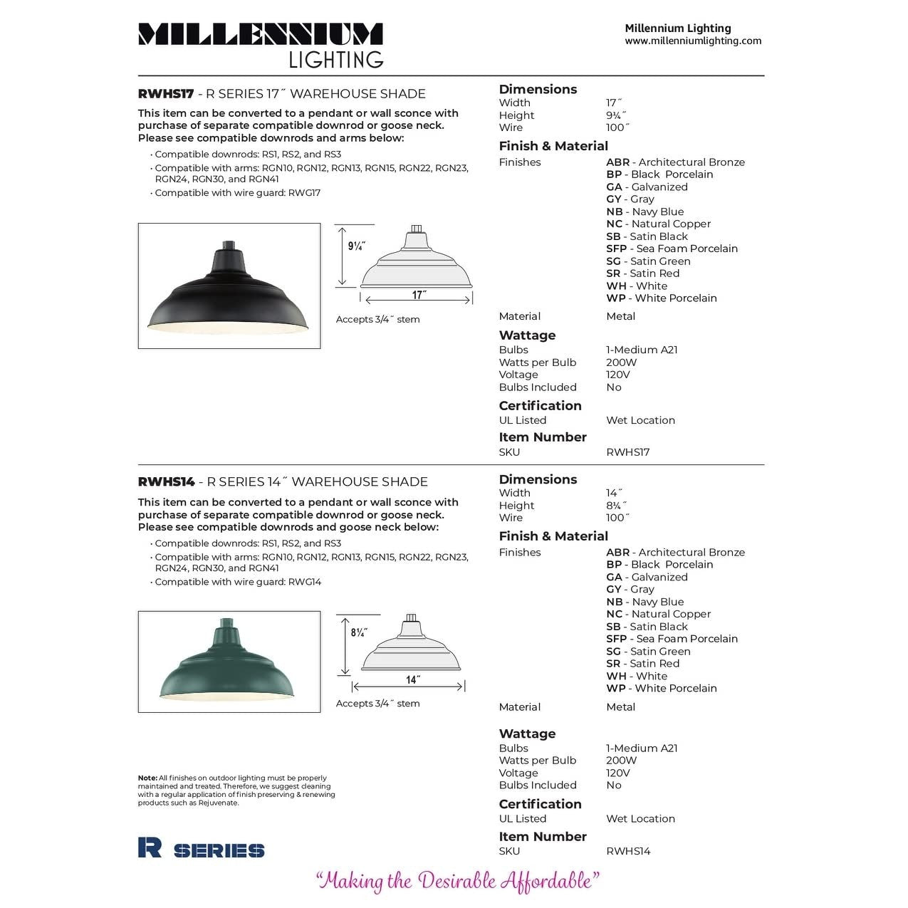 Millennium RWHS17-SB One Light Warehouse Shade, Black
