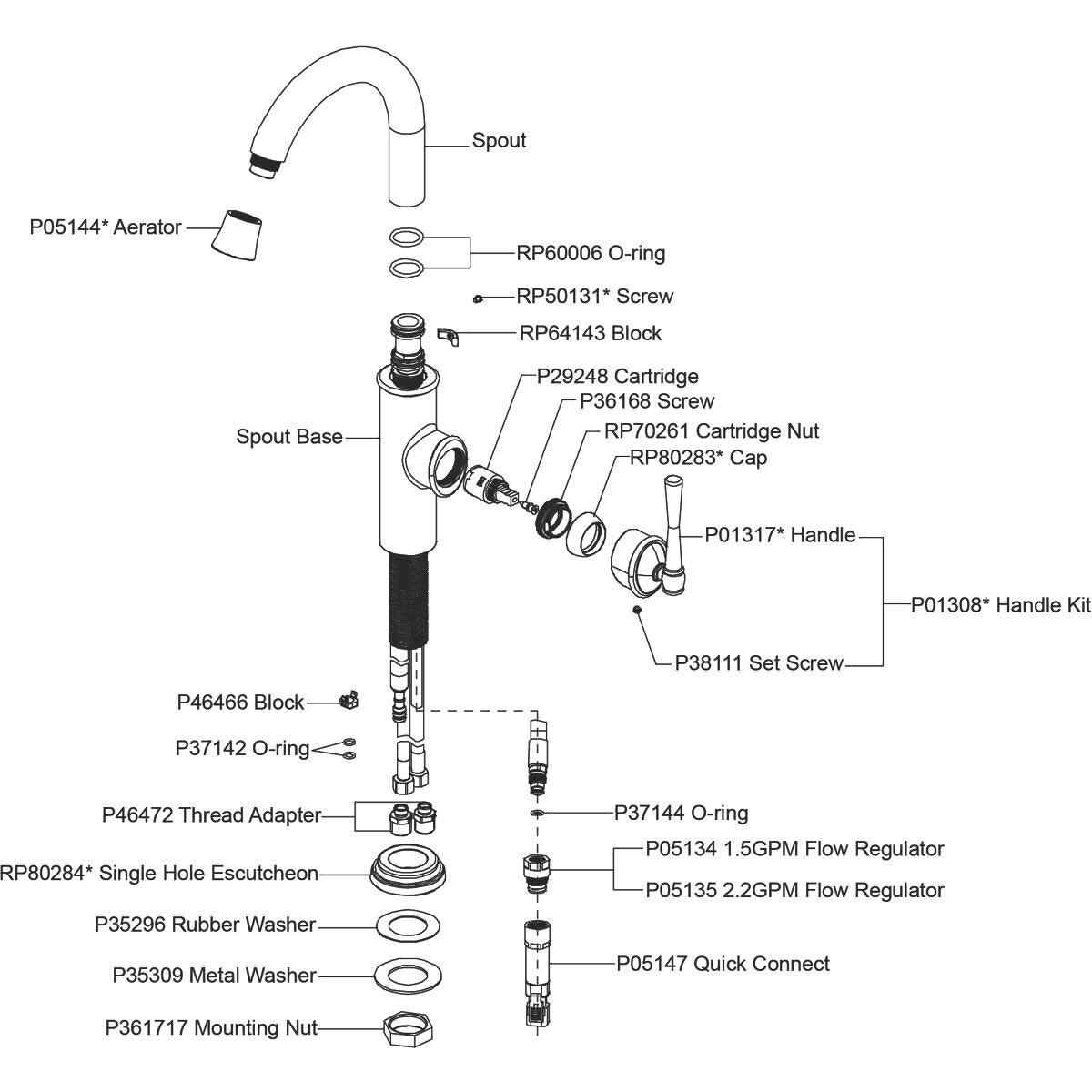 Elkay LKEC2012LS Explore Single Hole Bar Faucet with Forward Only Lever Handle - Lustrous Steel