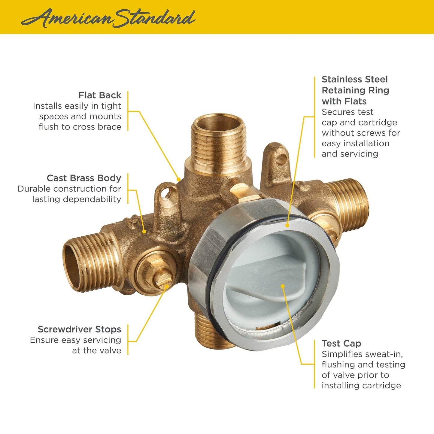 American Standard RU101SS Flash Shower Rough-in Valve w/Universal Inlets&Outlets